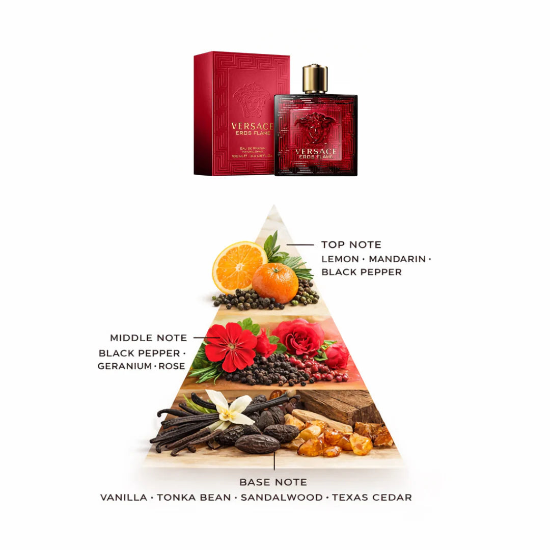 Versace Eros Flame Men EDP – Fresh Long-Lasting Fragrance 100ml/200ml